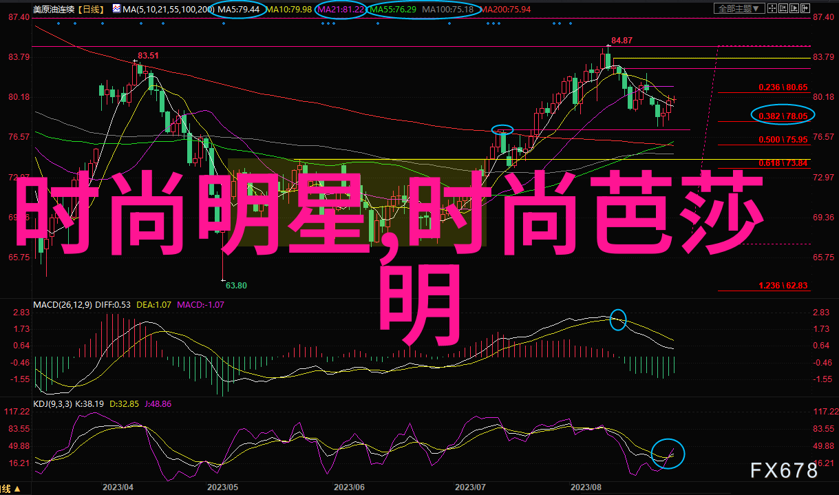 2021半身裙春夏我是怎么穿出最美时尚的