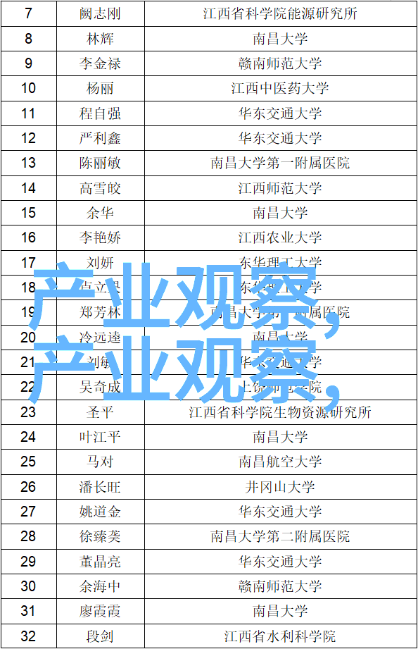 如何在工作场合搭配完美的中长或中短发形象