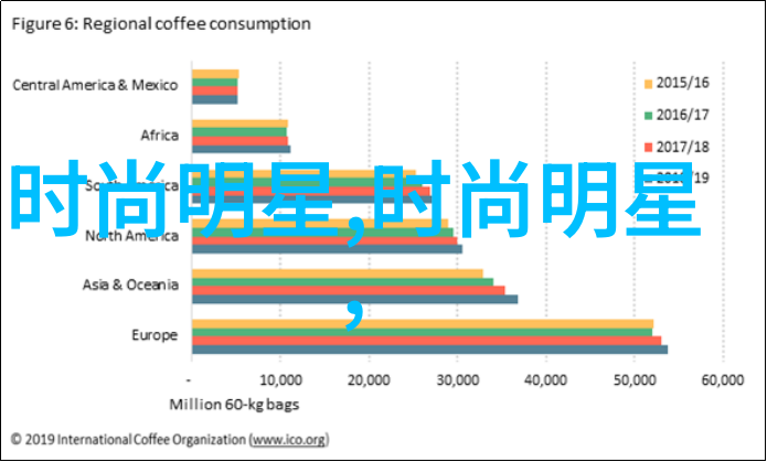 魔道祖师香火炉篇探索传承与沉浮的故事线