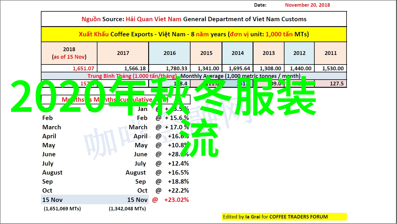 夏日时尚指南2021年最流行的绿色搭配