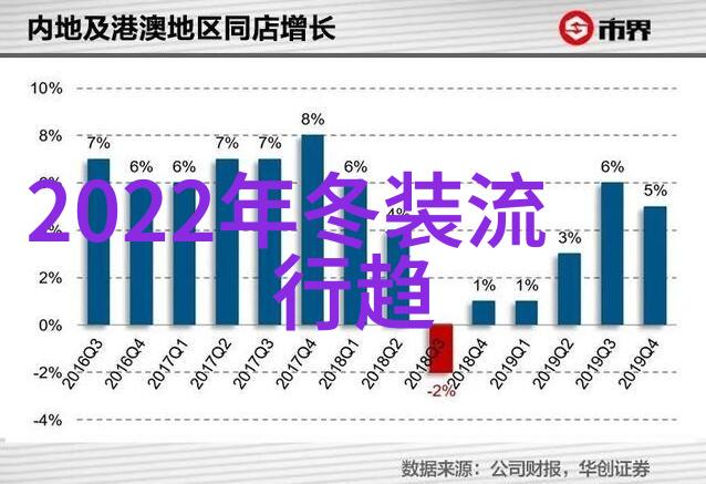 轻松变身美人最新爆款热门的2022年女性超短头发图库展示