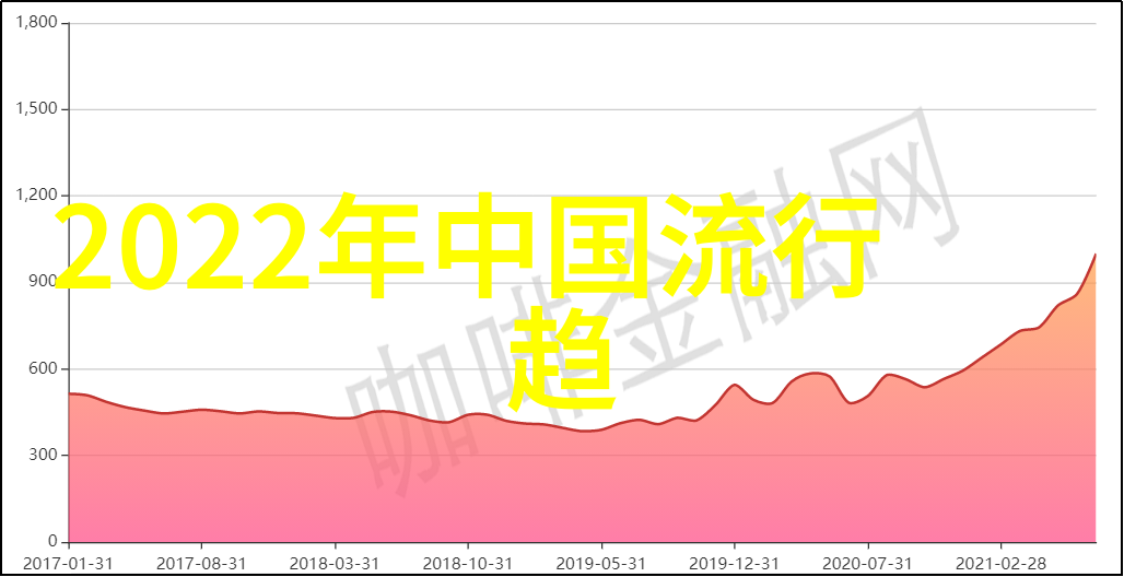 爱彼与宝珀合奏腕表之家官网价格荟萃人心