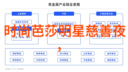 宝石之谜谁能揭开珠宝的真面目