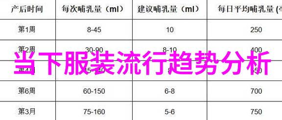 轻盈时尚的魅力探索短发发型的多变风采