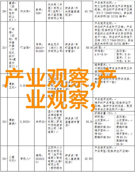 金色梦碎2022年几月份的沉重跌落预告