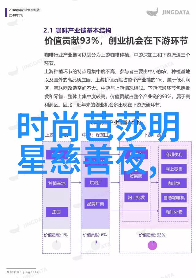 2021秋冬服装流行风格反复品鉴街拍夏日里文静贤淑优雅知性的时尚穿搭你怎么看