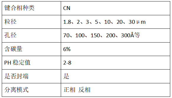 力帆我的航海梦想