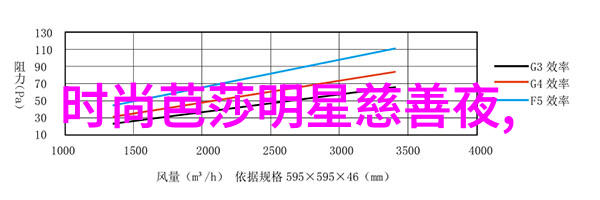 王晓晨我们的新时代之美丽的你杀青照曝光 完美诠释社会新时代女性精神最近电影片hd免费观看感受社会变迁