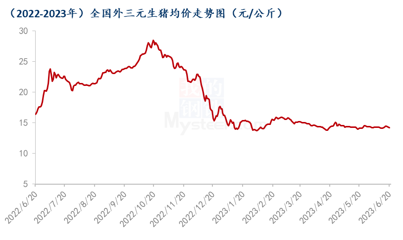 产业转型升级的新趋势与策略探讨