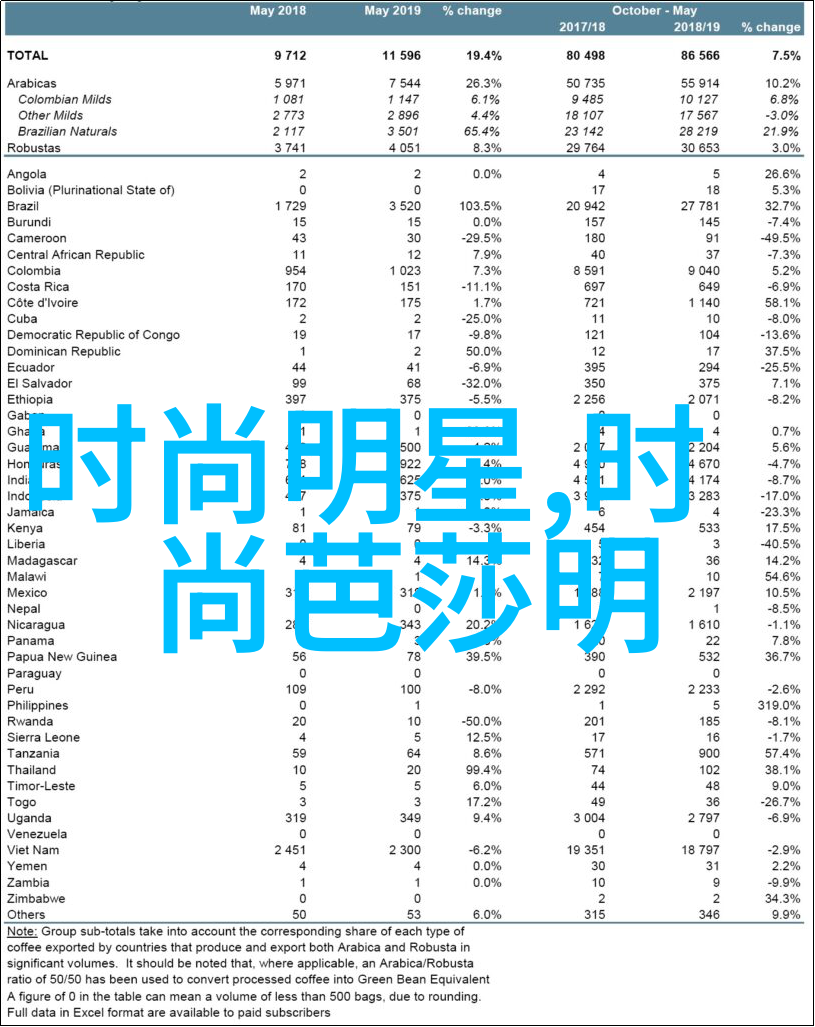 虚拟发丝探索美发书籍电子书的未来与魅力