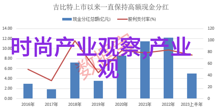 时尚界的复古元素回潮复古印花T恤与现代裤款组合技巧