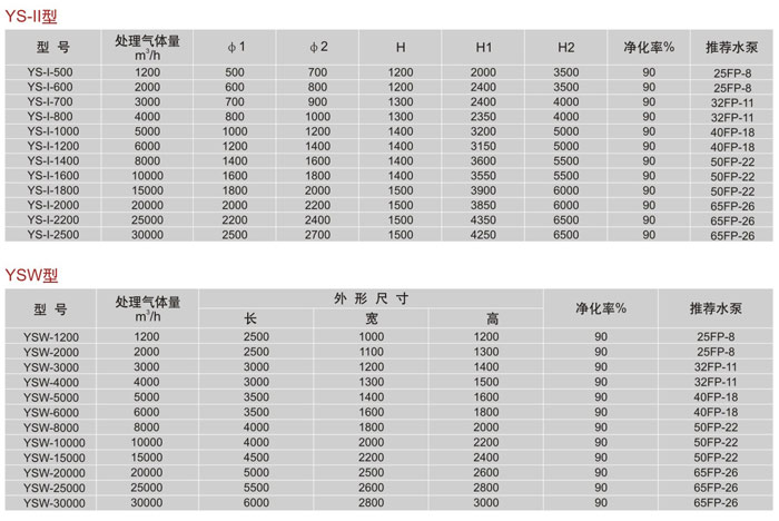 新春时尚2022年最火短发女孩造型大赏