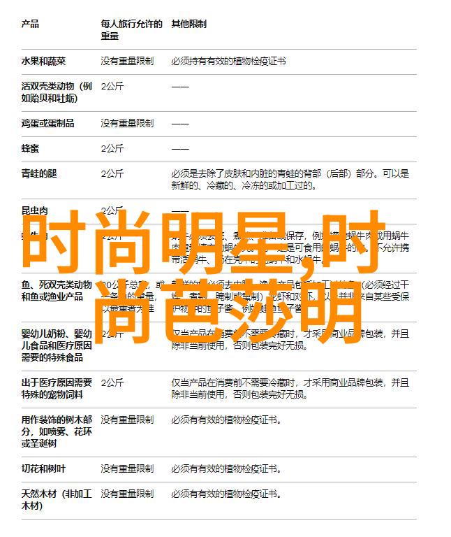 2021秋冬季流行元素我眼中的秋冬时尚裹脚毛线袜复古牛仔裤和大码风衣