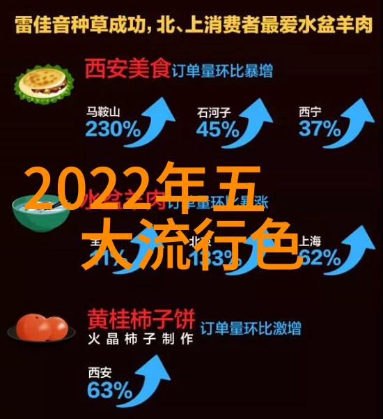 男士发型新趋势2023年最受欢迎的剪法与造型