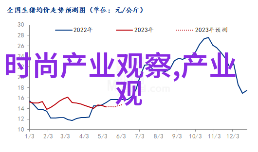 潮流搭配男 - 时尚街头探索男士穿搭的艺术与魅力