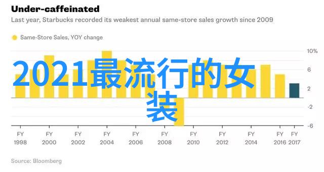 鲜为人师教你一步步制作经典江南风味鮰魚煎的艺术