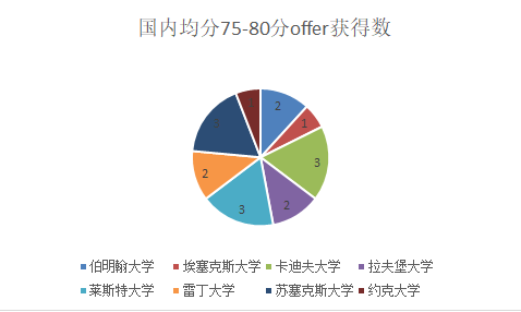 CH音乐节中国最热门的音乐盛会