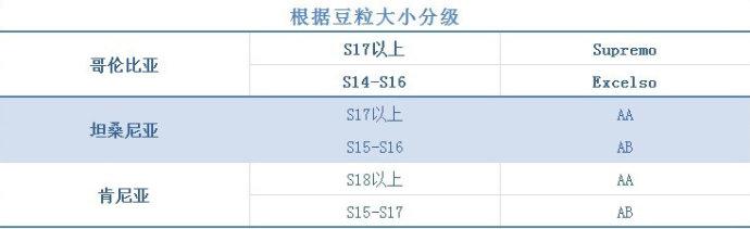 春日轻风今年流行的女装趋势