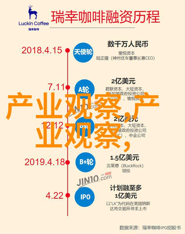 2022最火的夏季发型 - 夏日新潮揭秘2022年最流行的夏季头发造型