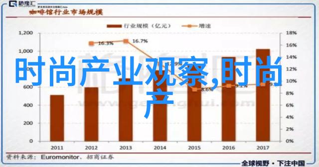 张晓龙的逆袭之旅从基层工作者到成功企业家的蜕变