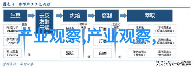 秋冬季流行趋势复古色彩与功能性结合的时尚新篇章