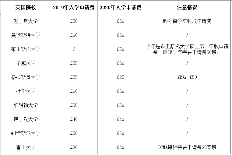 2022年夏天绿色出行时穿搭建议选择合适的环保鞋款