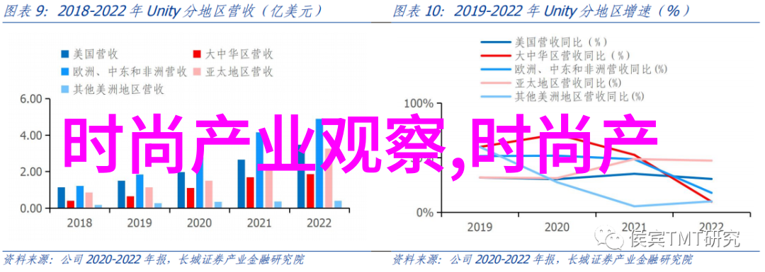 玩转色彩 多面灵动 罗技K380多设备蓝牙键盘配近视眼镜价目表上市