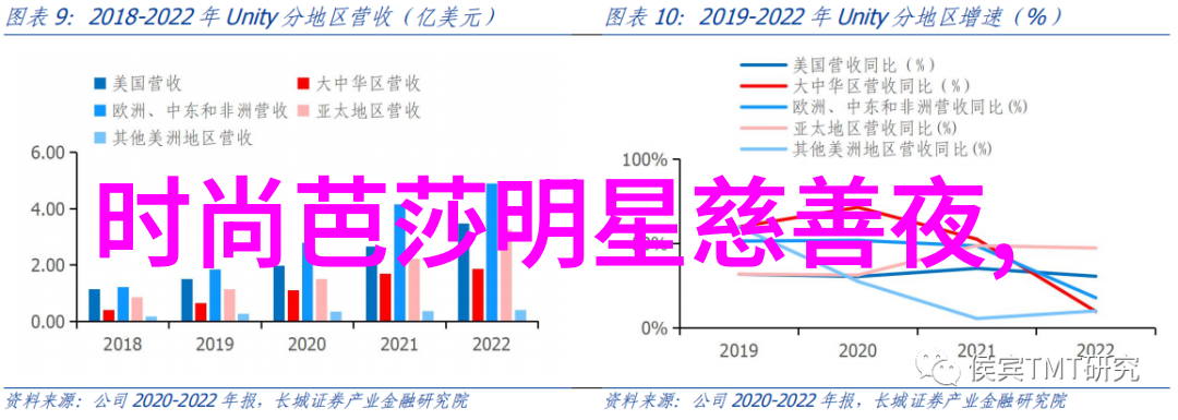 今秋流行色彩大盘点温暖棕褐深海蓝与鲜活黄绿领跑时尚风潮