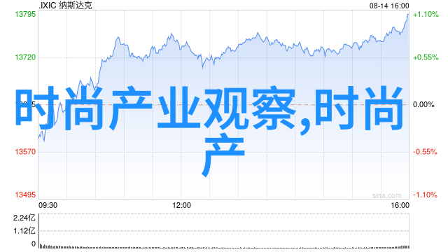 剪短心意揭秘今年女孩们为什么选择短发