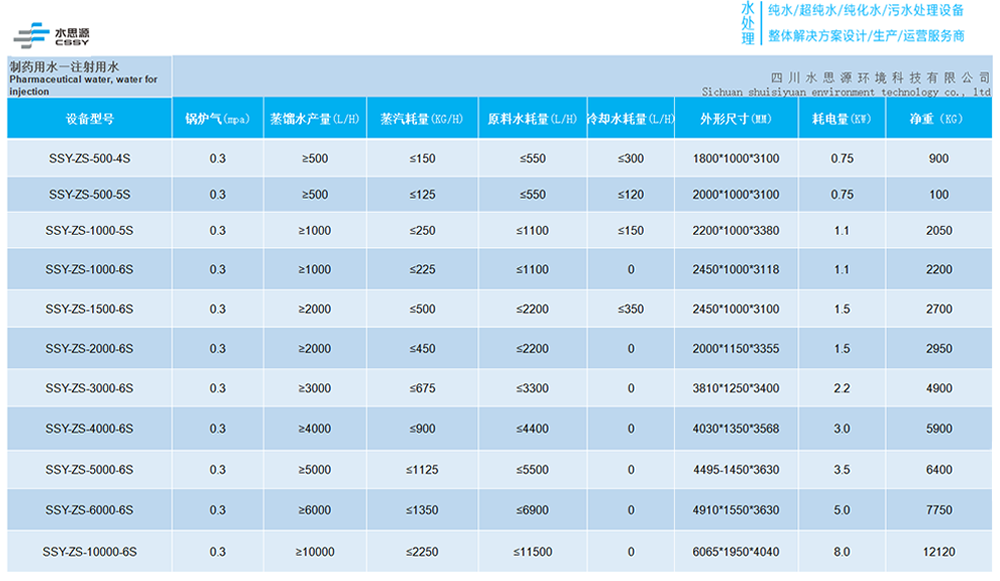 明星时尚穿搭大赛穿衣搭配网上下对决