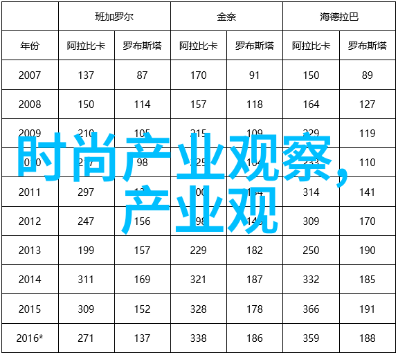 主题我来帮你整理的寸头发型图片大全