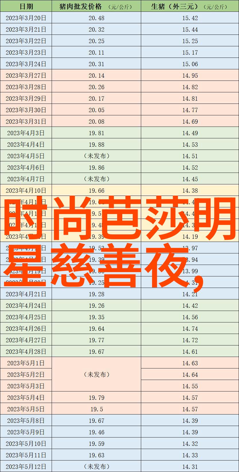 创意搭配男士双边修短技巧分享