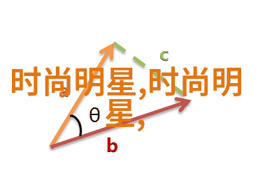 2021最新减龄发型我是怎么把五岁精灵变成的2021年最火减龄发型大揭秘