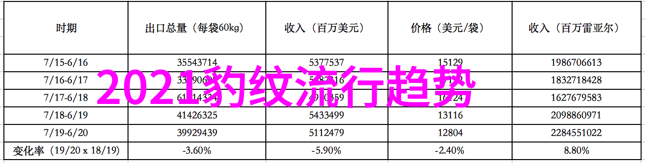 2022年流行短发女孩图片时尚趋势与美学探索