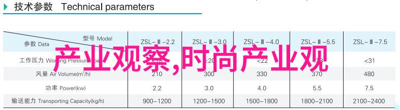 秋冬时节轻盈绽放2022年新潮流的诱惑