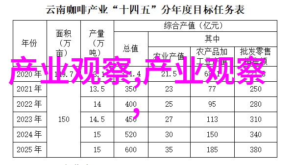 时尚减龄短发-精致造型年轻活力全显