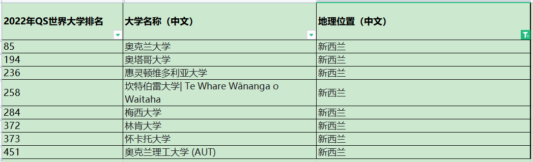 2020年最流行发型颜色盘点从自然捲到金属亮泽打造时尚新典范