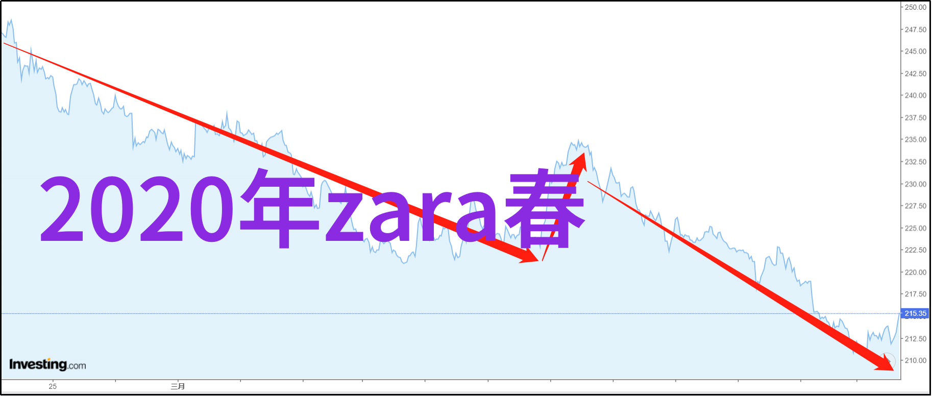 如何运用紫罗兰栗子褐和浅灰等颜色打造出个性化的室内空间风格