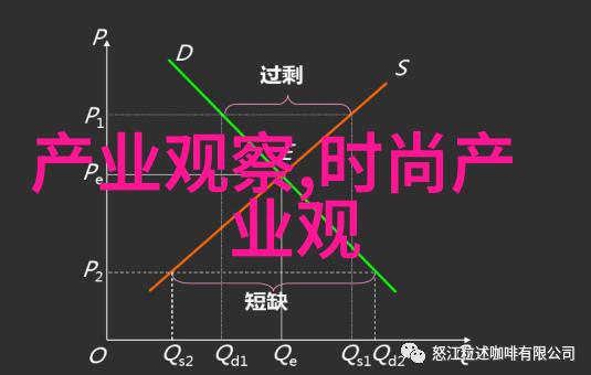 2023年流行什么穿搭我来给你盘点这年的十大时尚必备单品