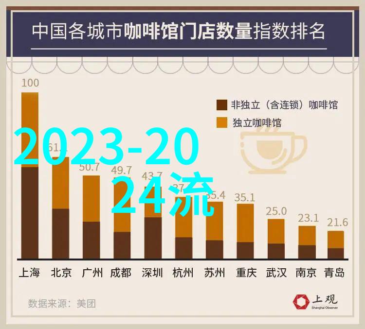 主题-啦啦啦中国日本的舞动盛宴免费观看热门赛事