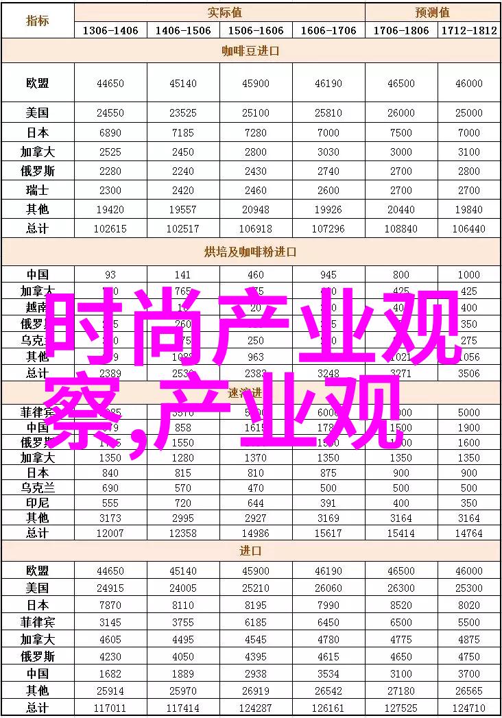 中年美女编发指南保持时尚的秘诀