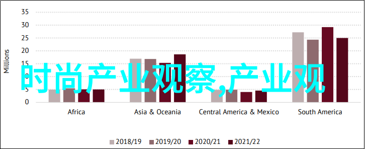 生活感悟我是不是已经有点number了