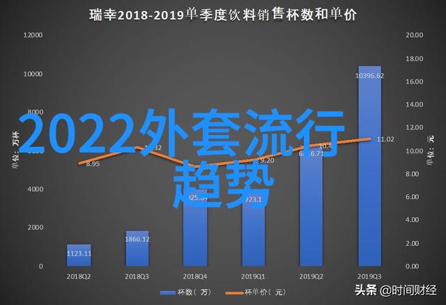 色彩大师如何预测2022年面料的颜色热点