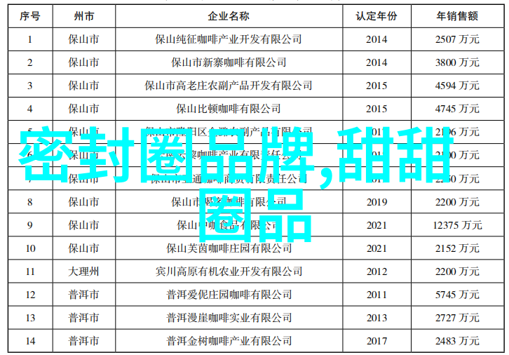 2021时尚风暴下的复古与未来之争