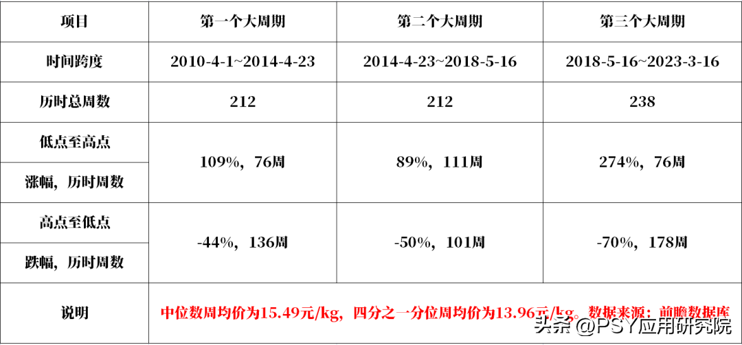 美容医院的治疗对皮肤有无长远影响