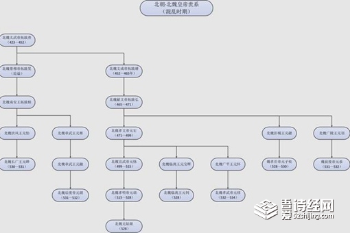 腕表时代我的时间故事