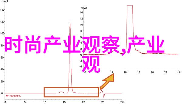 男士时尚秋装我是秋天的时尚达人