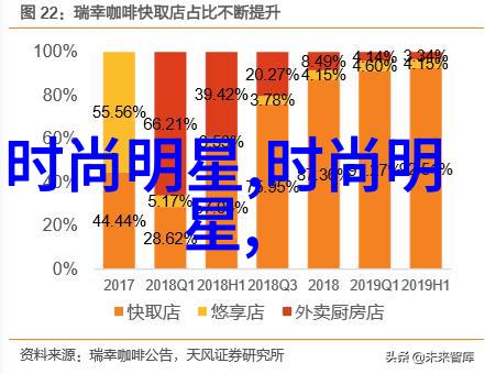 办公室香水大师女孩的诱人嗅觉与工作效率之战