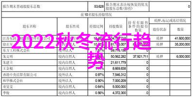 2021年流行色系研究解读色彩趋势与文化背景