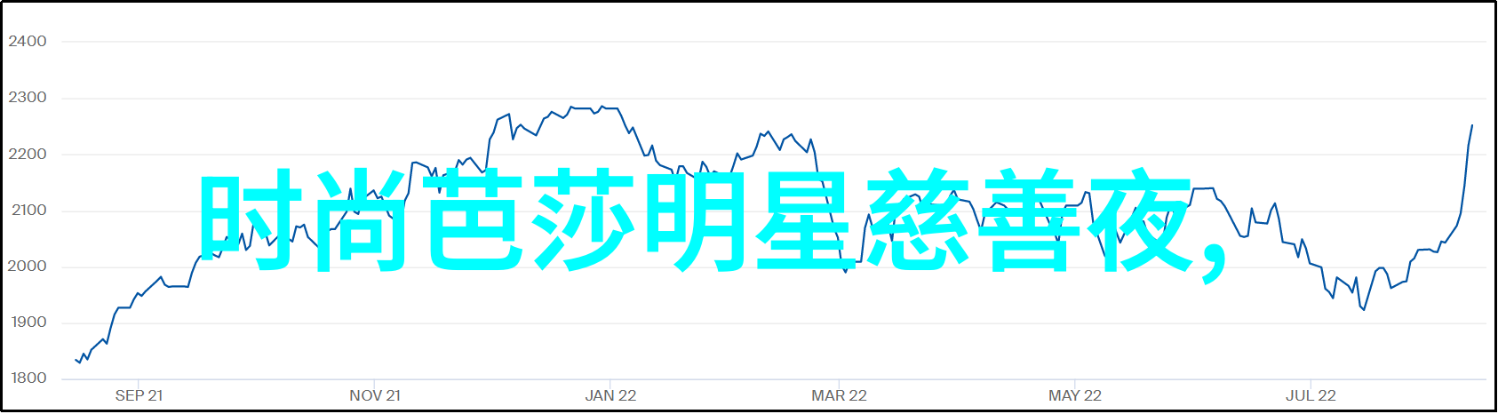 2020年Zara春款女装我都穿过了这些趋势性别服饰你绝对要知道